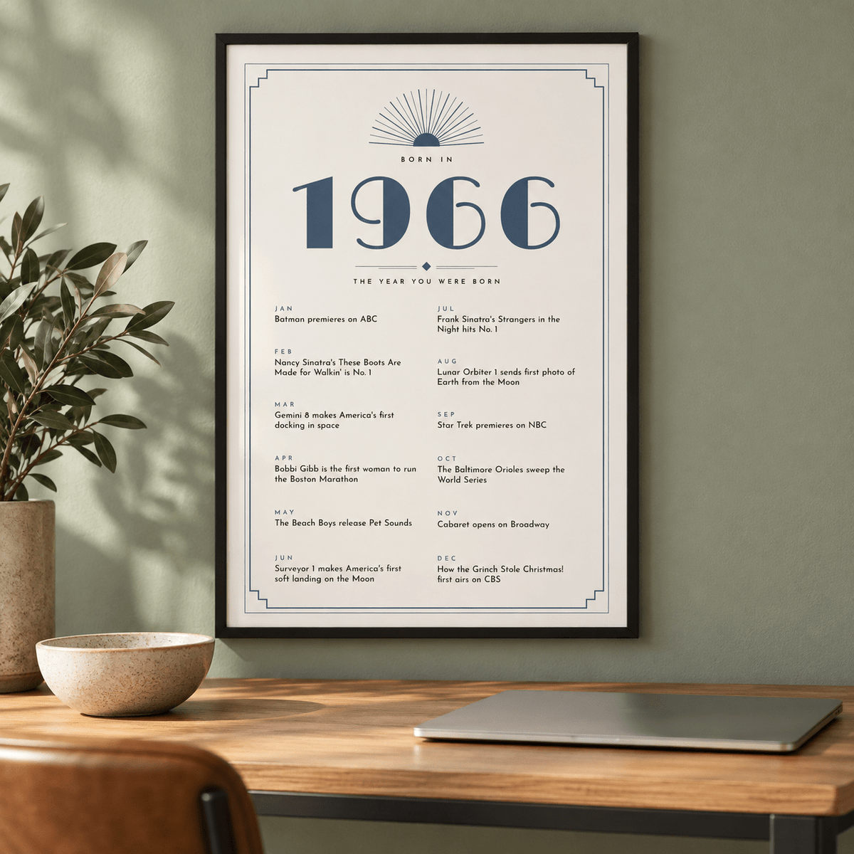 Cream and slate blue Deco print of 1966 on a wall in a lived in room
