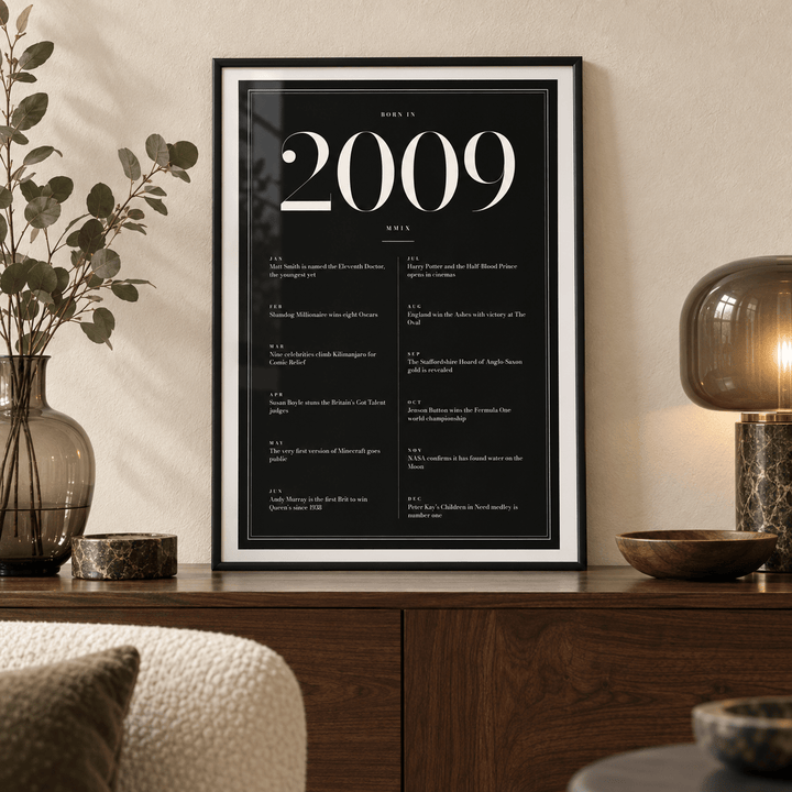 Black and ivory 2009 birth year print on a wall in a lived in room