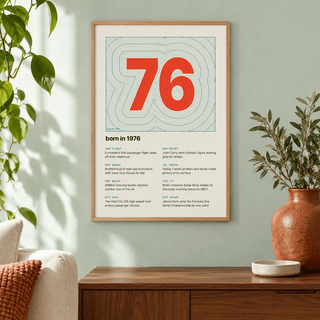 Teal contour line print with a vermilion 1976 on a wall in a lived in room