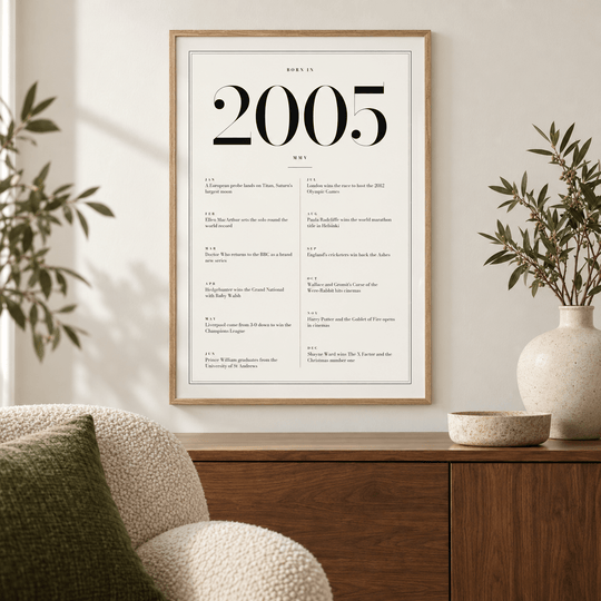 2005 Ivory