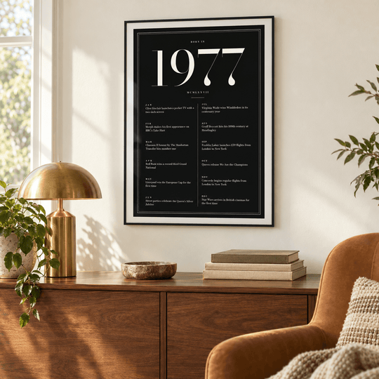 1977 Noir