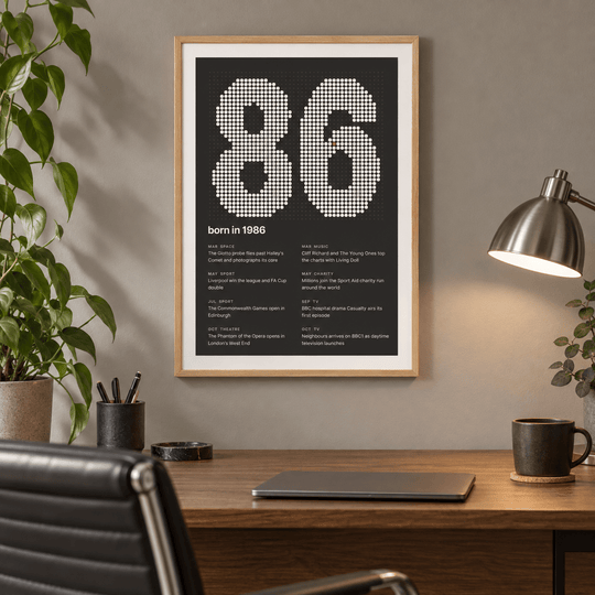 1986 in Dots