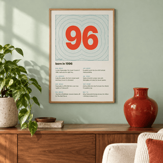 Teal contour line print with a vermilion 1996 on a wall in a lived in room