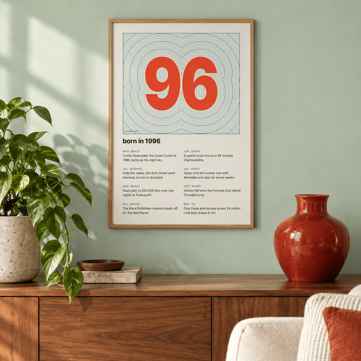 Teal contour line print with a vermilion 1996 on a wall in a lived in room