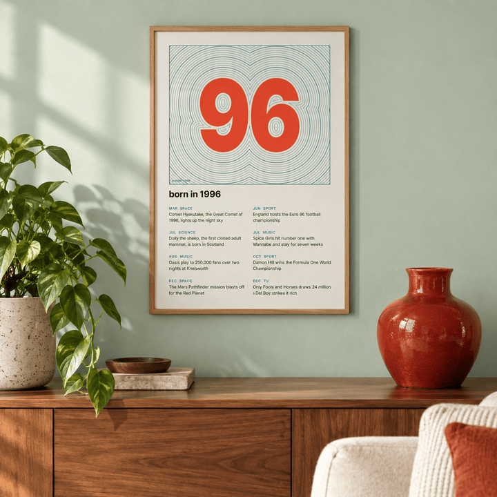 Teal contour line print with a vermilion 1996 on a wall in a lived in room