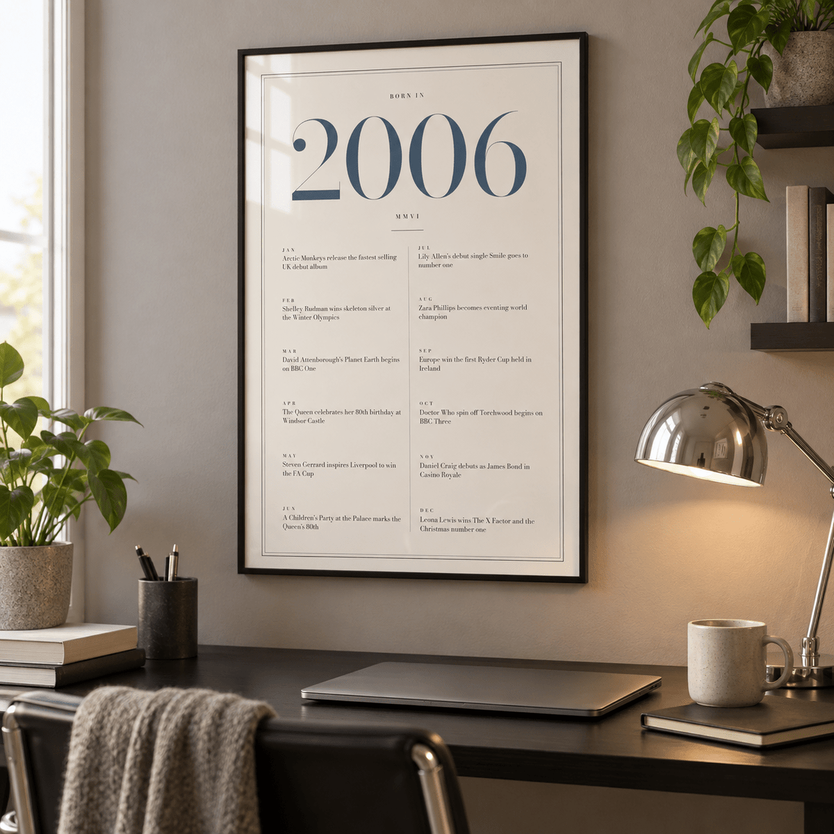 Cream and slate blue 2006 birth year print on a wall in a lived in room