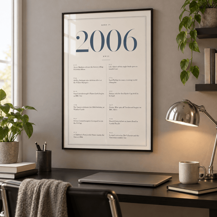 Cream and slate blue 2006 birth year print on a wall in a lived in room