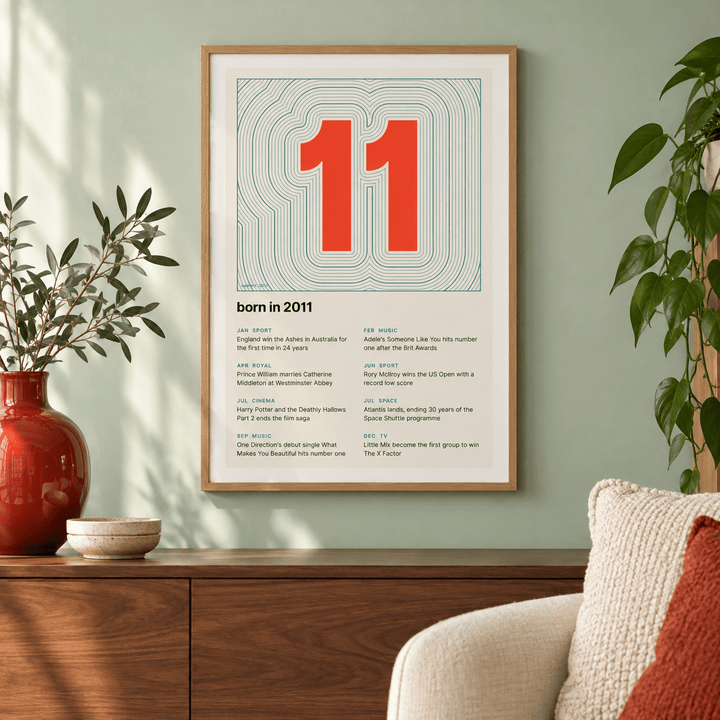 Teal contour line print with a vermilion 2011 on a wall in a lived in room