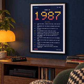 Eight bit 1987 high score print on a wall in a lived in room