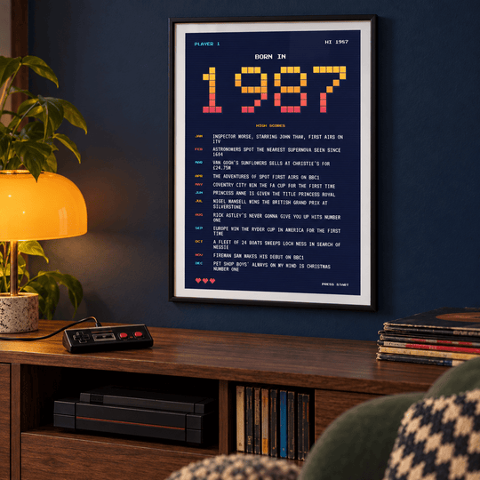 1987 High Score