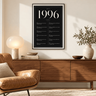 Black and ivory 1996 birth year print on a wall in a lived in room