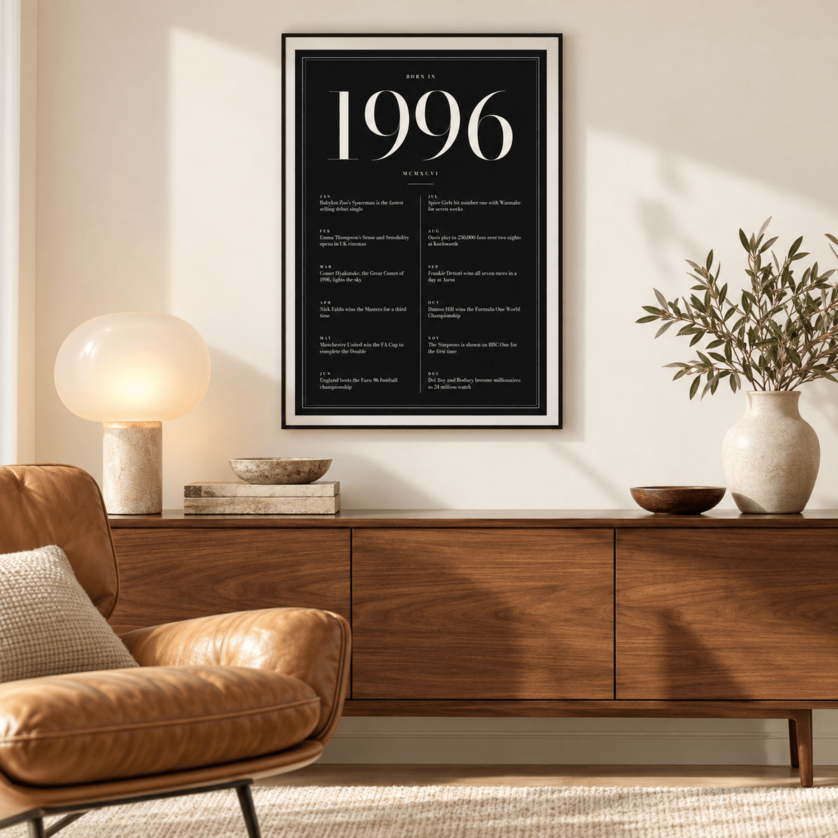 Black and ivory 1996 birth year print on a wall in a lived in room