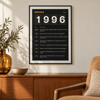Arrivals board print with 1996 on flap tiles on a wall in a lived in room