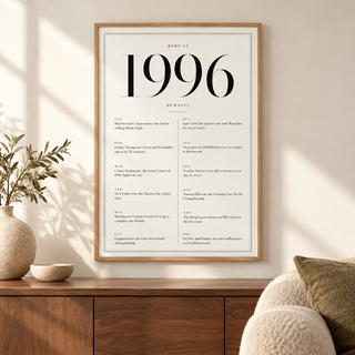 White and black 1996 birth year print on a wall in a lived in room