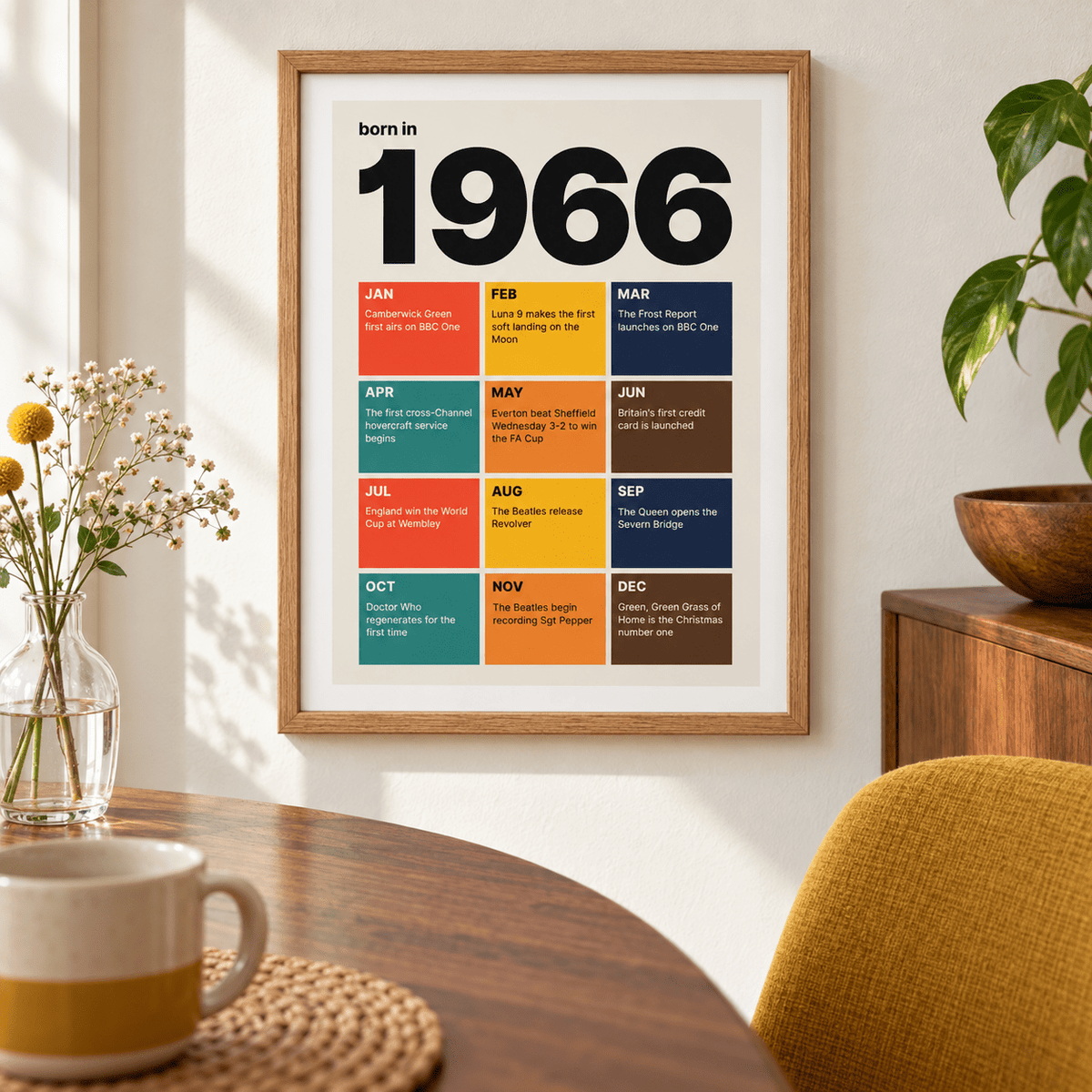 Colourful month by month print of 1966 on a wall in a lived in room