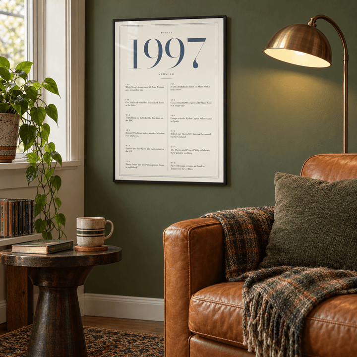 Cream and slate blue 1997 birth year print on a wall in a lived in room
