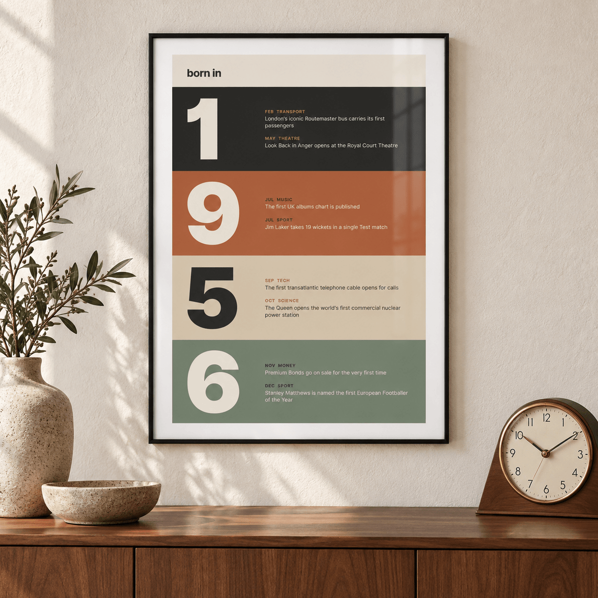 Charcoal terracotta sand and sage 1956 print on a wall in a lived in room