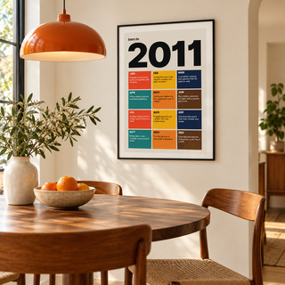 Colourful month by month print of 2011 on a wall in a lived in room