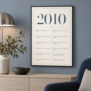 Cream and slate blue 2010 birth year print on a wall in a lived in room