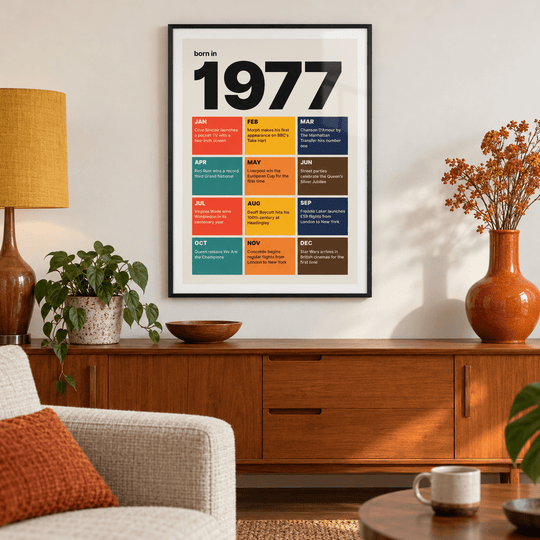 1977 Month Tiles