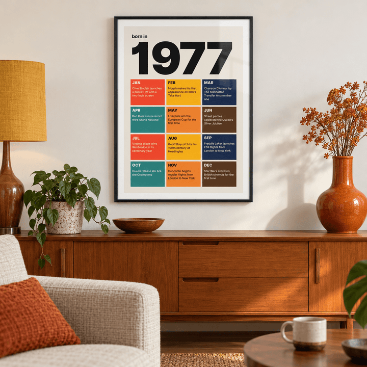 Colourful month by month print of 1977 on a wall in a lived in room