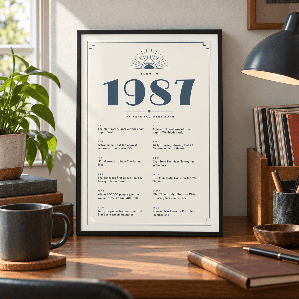 Cream and slate blue Deco print of 1987 on a wall in a lived in room