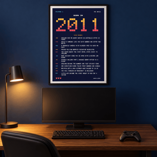 2011 High Score