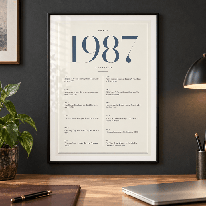 Cream and slate blue 1987 birth year print on a wall in a lived in room