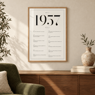 White and black 1957 birth year print on a wall in a lived in room