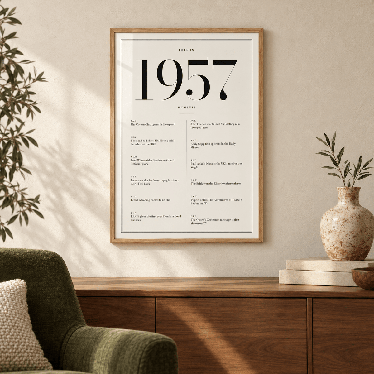 White and black 1957 birth year print on a wall in a lived in room