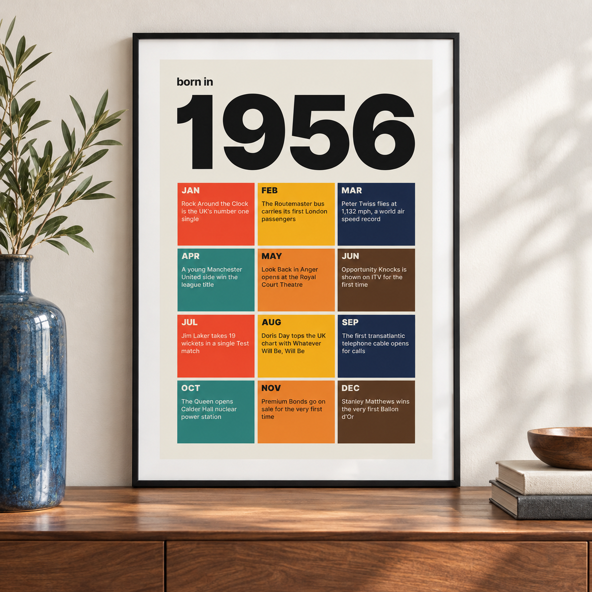 Colourful month by month print of 1956 on a wall in a lived in room