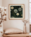 Nature-inspired dandelion poster for home decor.