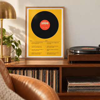 Retro 2005 print with a two sided tracklist in a bright home interior