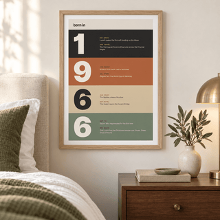 Stacked year print of 1966 in warm earth tones in a bright home interior