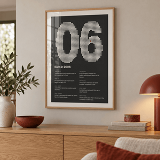 Dotted 2006 birth year print with one red dot in a bright home interior