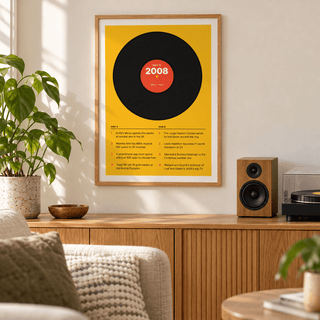 Retro 2008 print with a two sided tracklist in a bright home interior