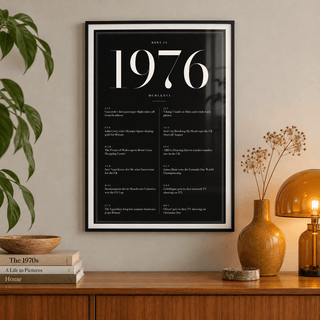 Elegant 1976 print with twelve monthly moments in a bright home interior