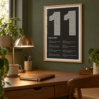 Dotted 2011 birth year print with one red dot in a bright home interior