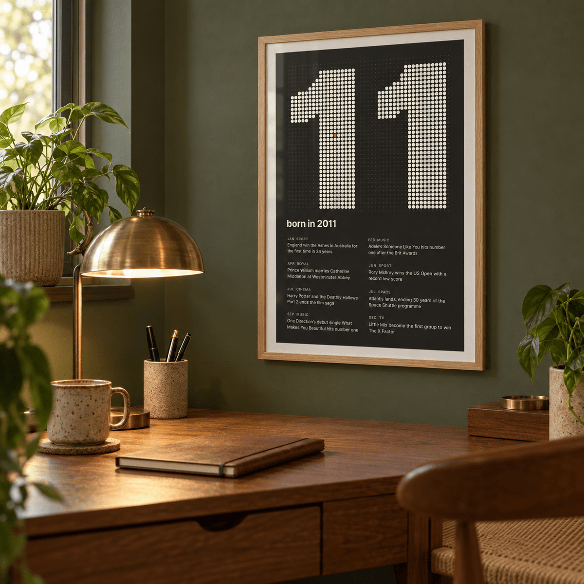 Dotted 2011 birth year print with one red dot in a bright home interior