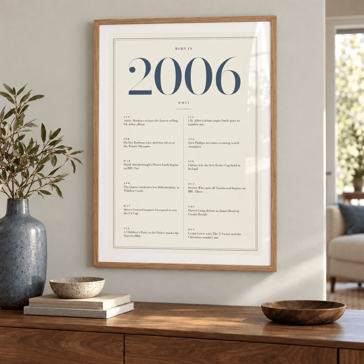 Refined 2006 print with twelve monthly moments in a bright home interior