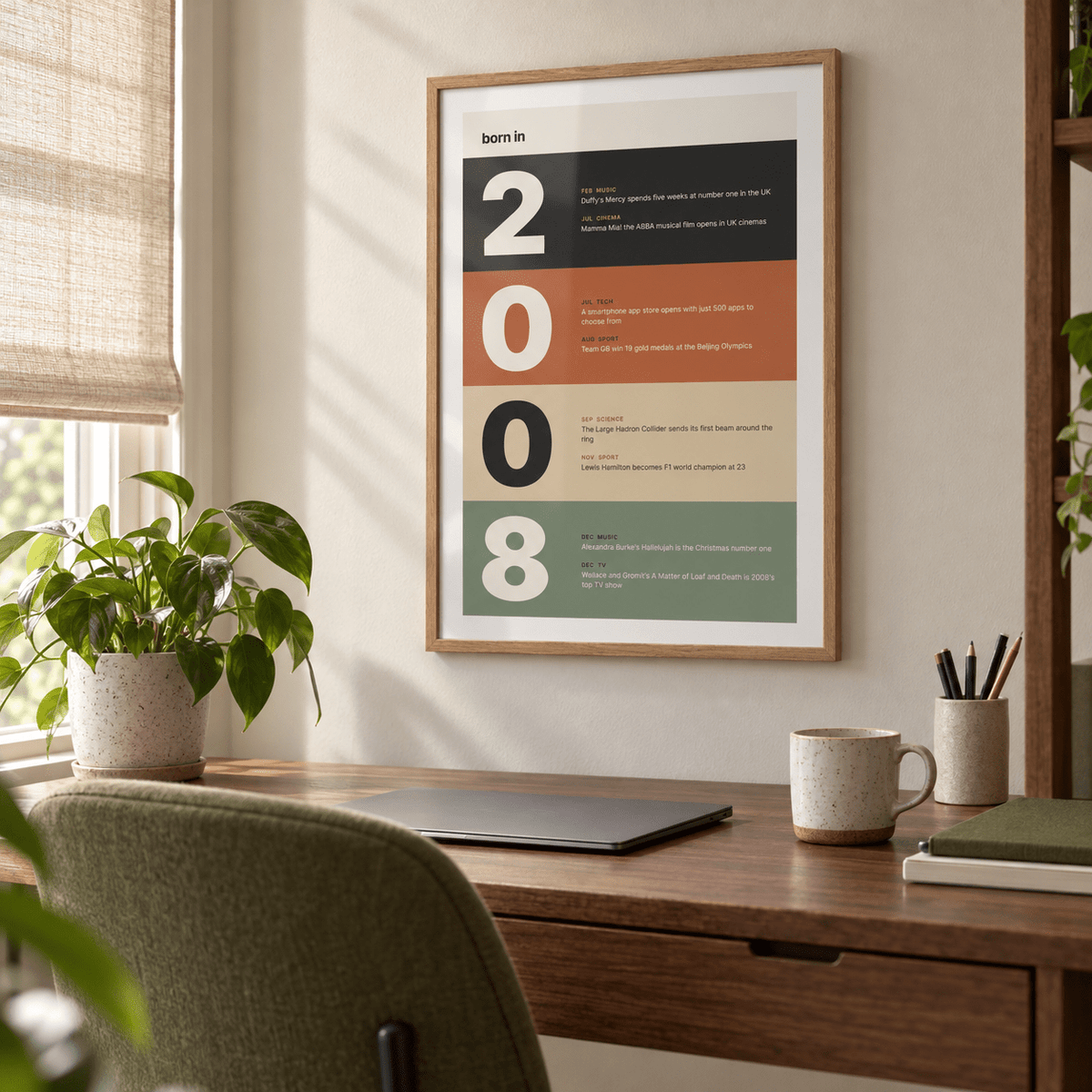 Stacked year print of 2008 in warm earth tones in a bright home interior