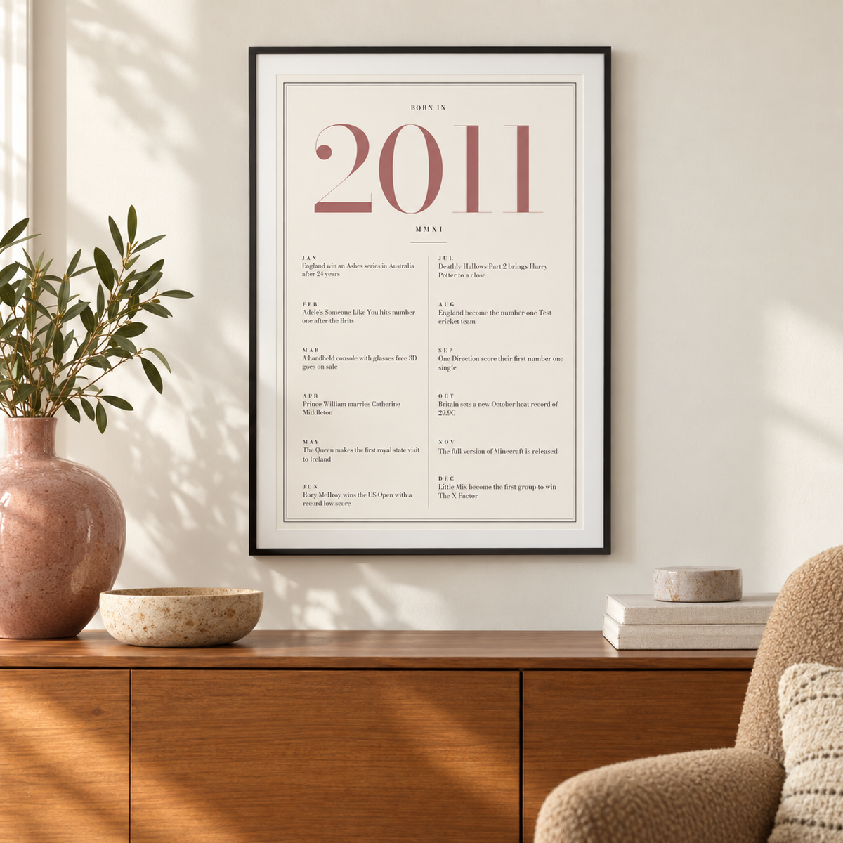 Pretty 2011 print with twelve monthly moments in a bright home interior