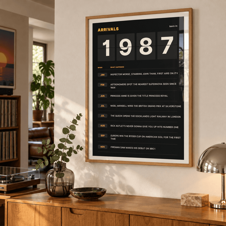 Black and amber 1987 birth year board print in a bright home interior