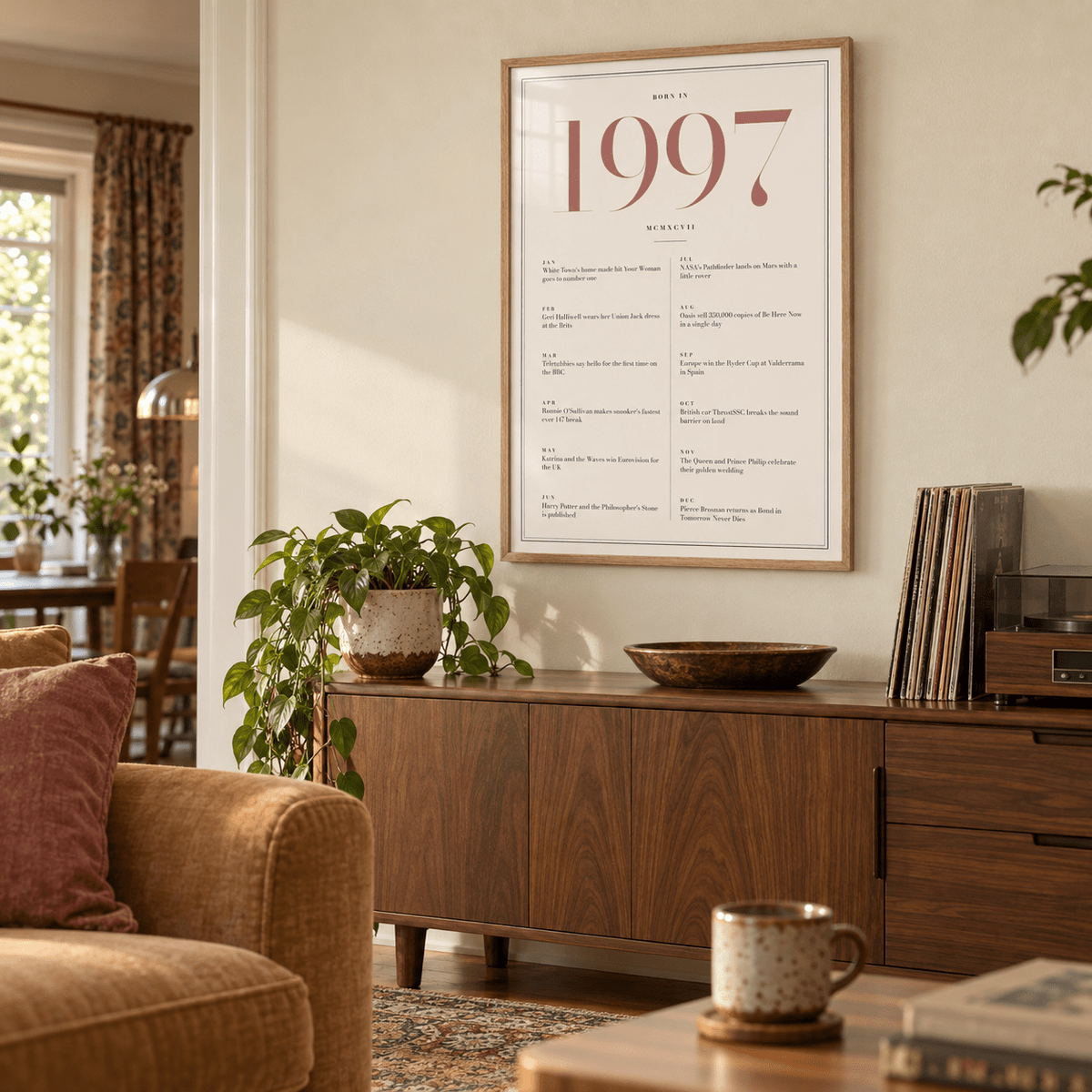 Pretty 1997 print with twelve monthly moments in a bright home interior