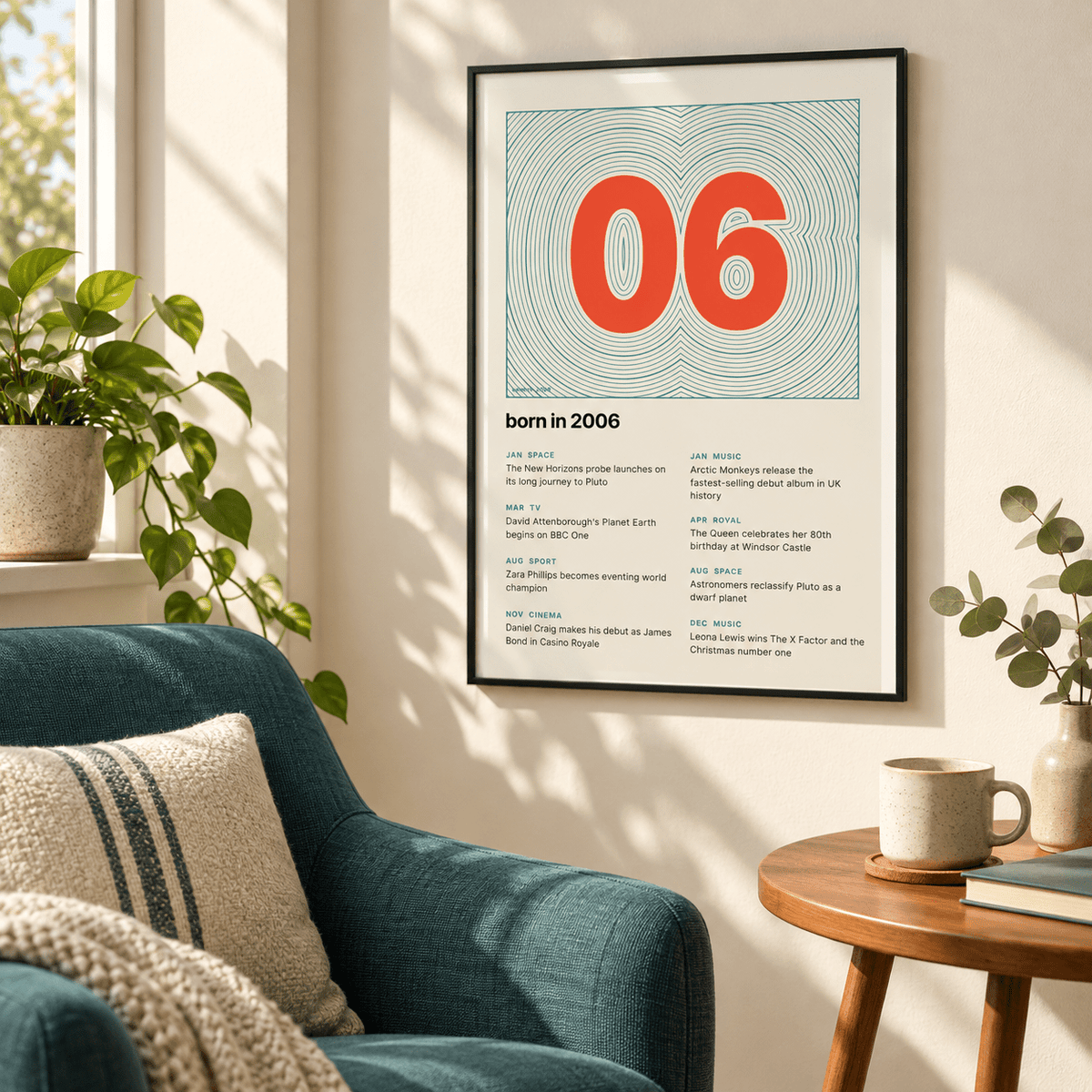 Topographic 2006 birth year print on cream in a bright home interior