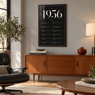 Elegant 1956 print with twelve monthly moments in a bright home interior