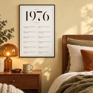 Classic 1976 print with twelve monthly moments in a bright home interior