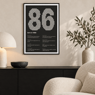 Dotted 1986 birth year print with one red dot in a bright home interior