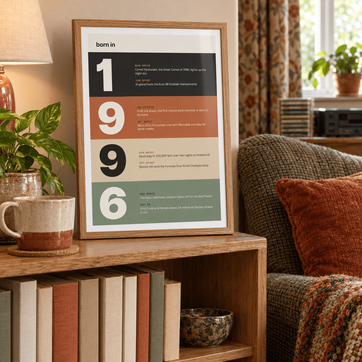 Stacked year print of 1996 in warm earth tones in a bright home interior