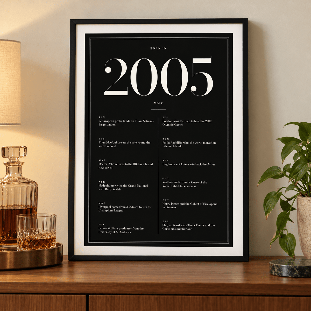 Elegant 2005 print with twelve monthly moments in a bright home interior